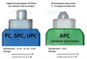 tipy-polirovki-opticheskikh-konnektorov-_upc-i-apc
