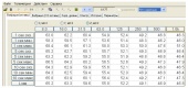 programmnoe-obespechenie-signal_3g-rta