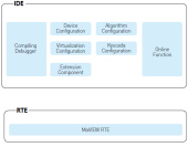 platforma-programmirovaniya-upravleniya-virtualizirovannoy-rabochey-sredoy-maview