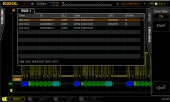 komplekt-optsiy-dlya-rigol-mso_ds4000-bnd_mso_ds4000
