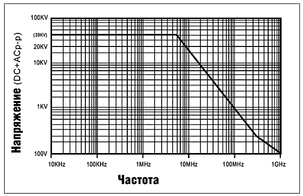 ACA-6039_graph.gif ACA-6039_graph.gif