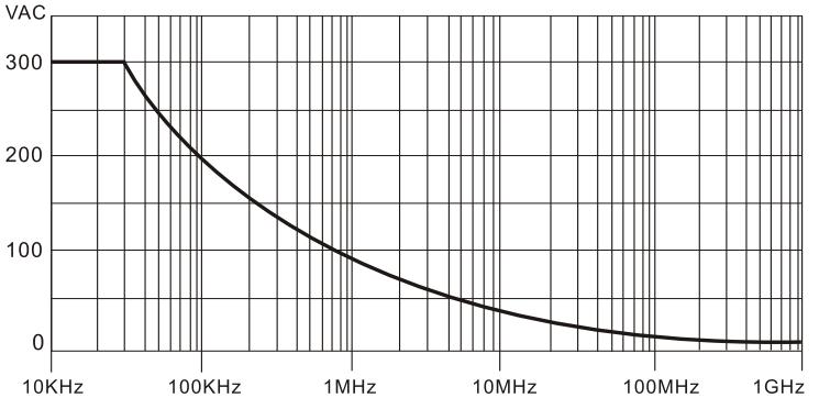 RP3300A_VFCh.JPG
