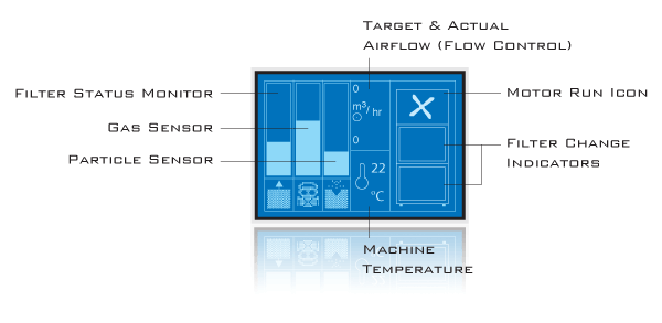 display-noted(1).gif