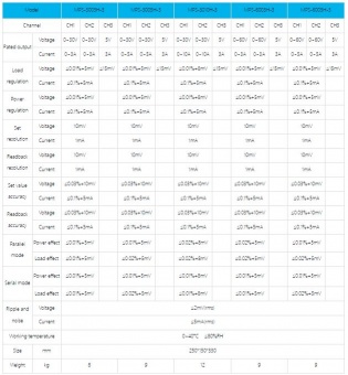 matrix-mps_h_3-lineyka-3_kh-kanalnykh-lineynykh-istochnikov-postoyannogo-napryazheniya-