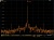 optsiya_analizatora_spektra_3_ggts_tektronix_mdo4sa3