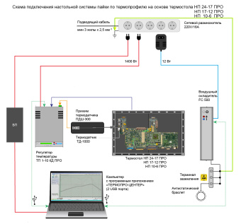 termostol-np-10_6-pro-s-regulyatorom-temperatury-tp-1_10-kd-0_5_-vstroennyy-ramochnyy-derzhatel-plat