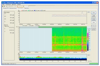 programmnoe-obespechenie-signal_3g-rta