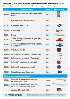 izmeritel-soprotivleniya-zazemleniya-is_20
