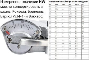 tverdomer-webster-w_20b