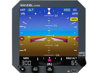 Sandel SA4550 Основной дисплей ориентации