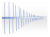nabor-antenn-akip_9808_2
