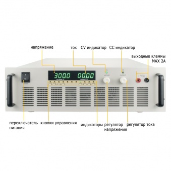 tetron_50016s-programmiruemyy-istochnik-pitaniya-500-volt-16-amper