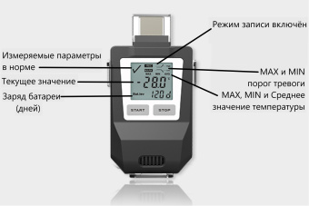 registrator-temperatury-_data_logger_-odnorazovyy-model-fresh-keeper-iut_v7