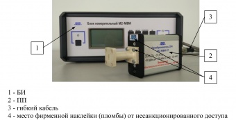 vattmetr-pogloshchaemoy-moshchnosti-m2_mvm_37