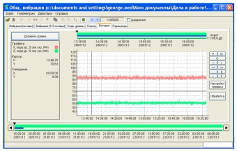 programmnoe-obespechenie-signal_3g-light
