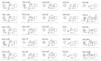 Серия 303 (Quick) - фото