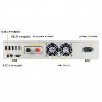 tetron_40010s-programmiruemyy-istochnik-pitaniya-400-volt-10-amper