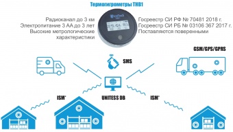termogigrometr_barometr-unitess-thb_1v-s-radiokanalom