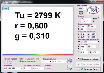 spektrokolorimetr-_tka_vd_01