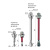 3d щуп Digital (цифровой) HAIMER 80.460.00.FHN