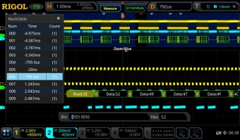 komplekt-optsiy-rigol-ds7000_bnd