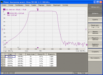 vektornyy-analizator-tsepey-obzor_tr1300_1